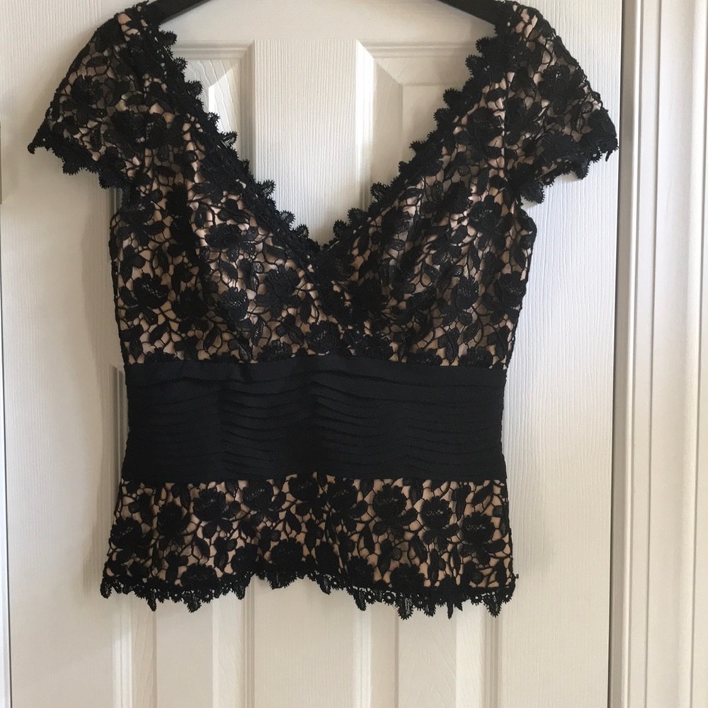 Formal Top